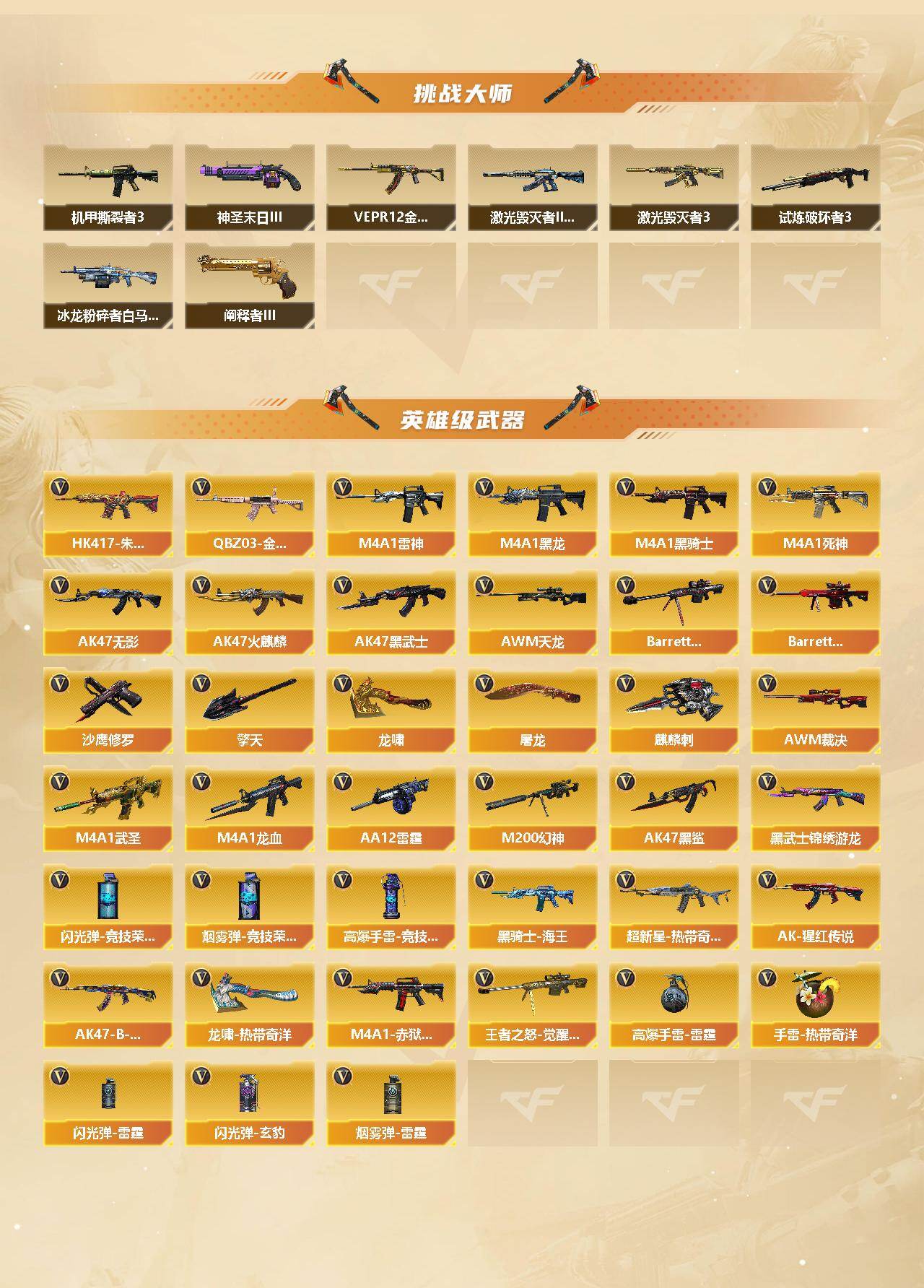 CFCMW421539穿越火线账号详情图3