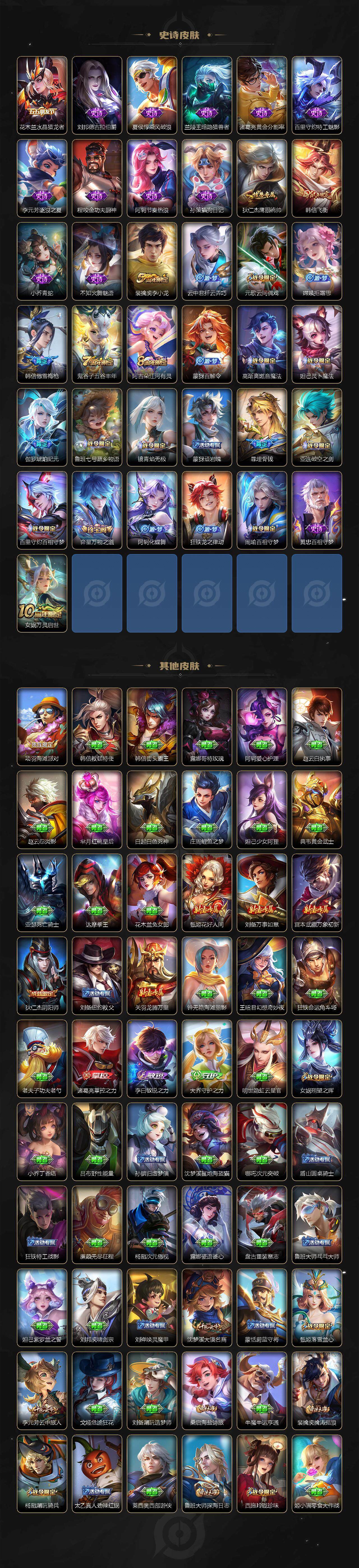 WZ033480201王者荣耀账号详情图3