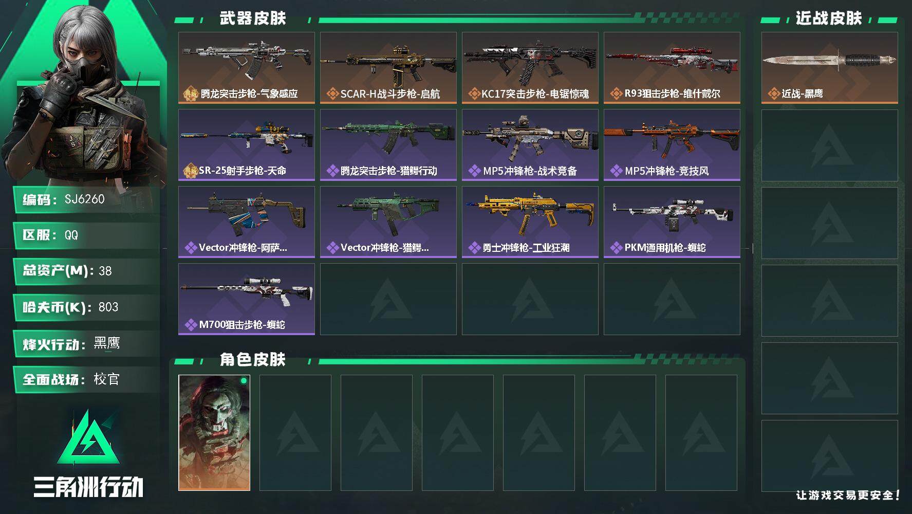 三角洲行动账号QQ【SJ6260】总资产(M)：38M/哈夫币(K)：803K/哈夫币(K)：803K/全面战场等级：43_段位：校官/烽火地带等级：60_段位：黑鹰/红狼-电锯惊魂/近战-黑鹰/腾龙突击步枪-气象感