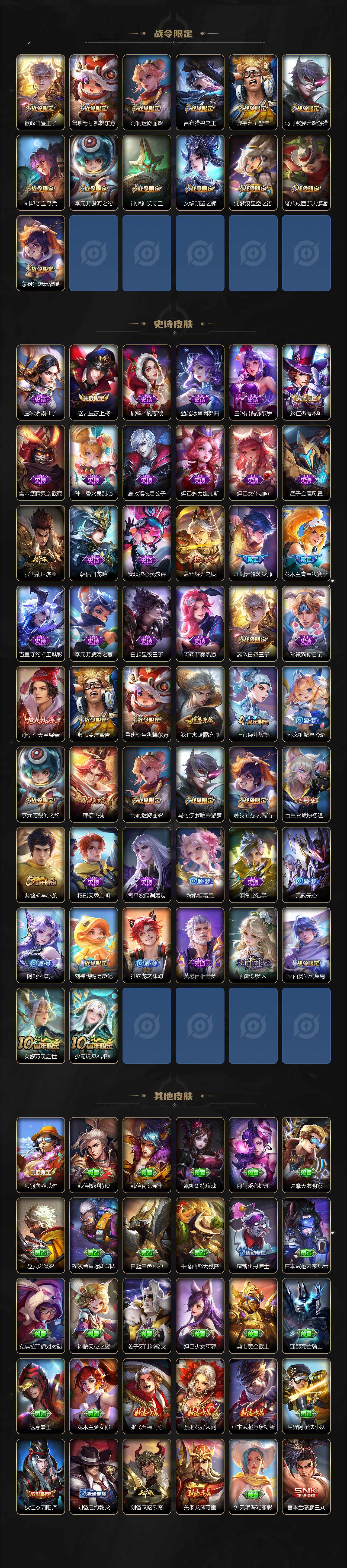 WZ033480203王者荣耀账号详情图3