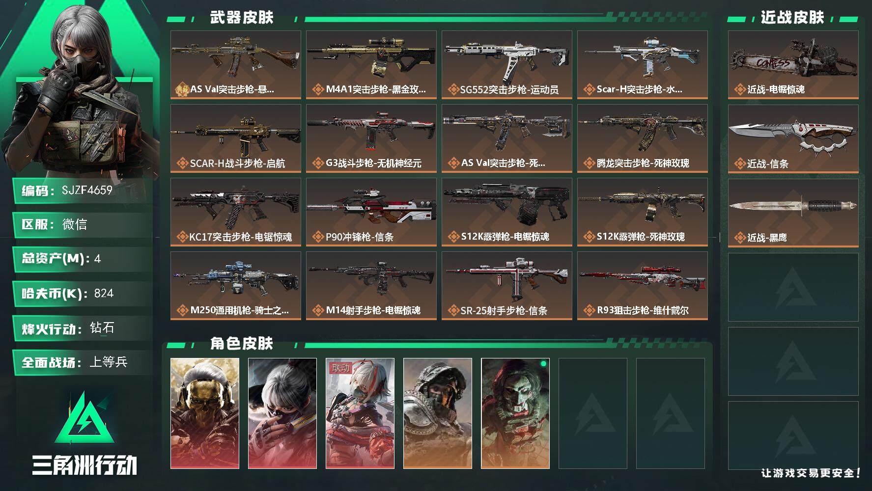 三角洲行动账号VX【SJZF4659】总资产(M)：4M/哈夫币(K)：824K/哈夫币(K)：824K/传说枪皮数：17/全面战场等级：29_段位：上等兵/烽火地带等级：54_段位：钻石/红狼-蚀金玫瑰/骇爪-水墨