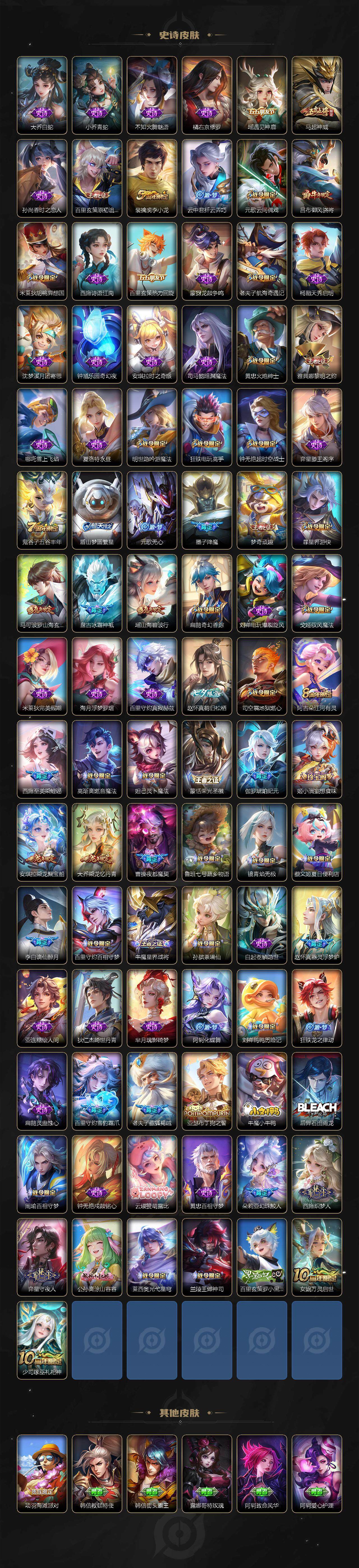 WZ033483051王者荣耀账号详情图6 WZ033483051王者荣耀账号详情图6