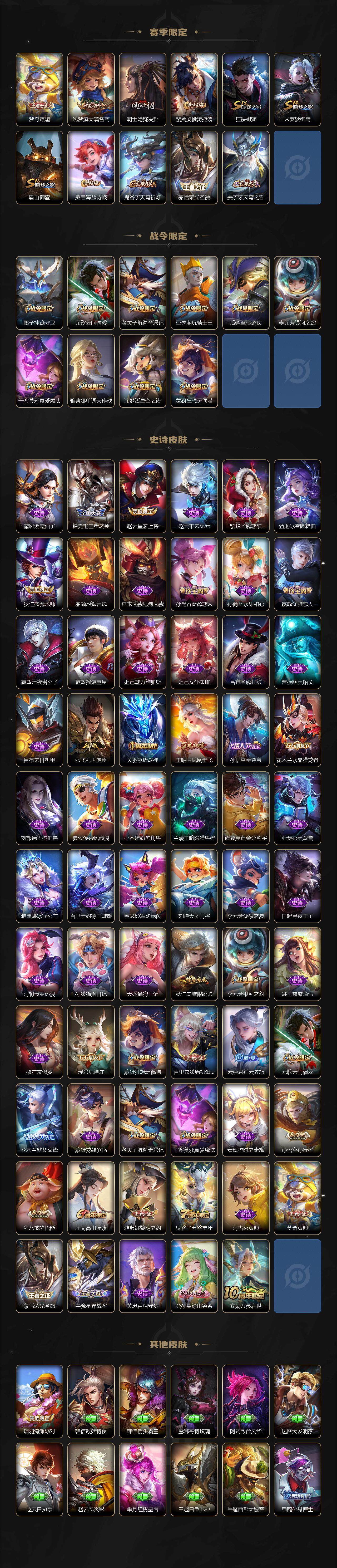 WZDN3480254王者荣耀账号详情图4