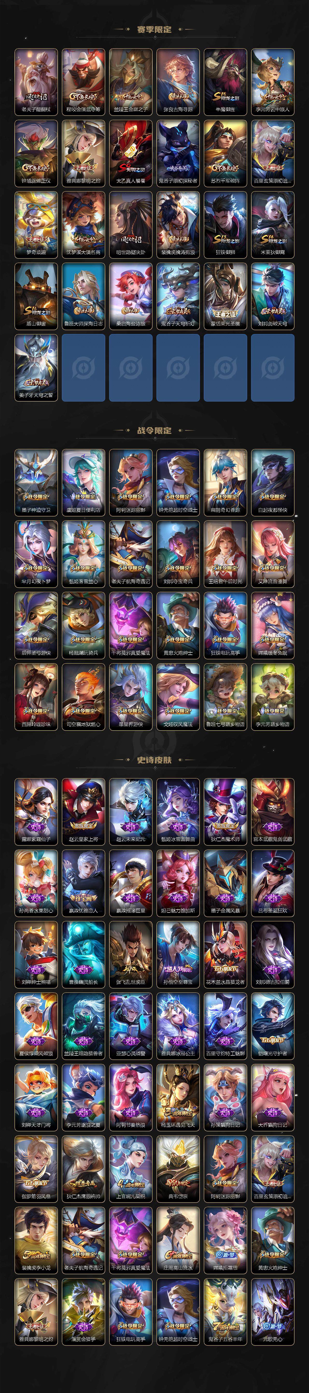 WZKG486103王者荣耀账号详情图3