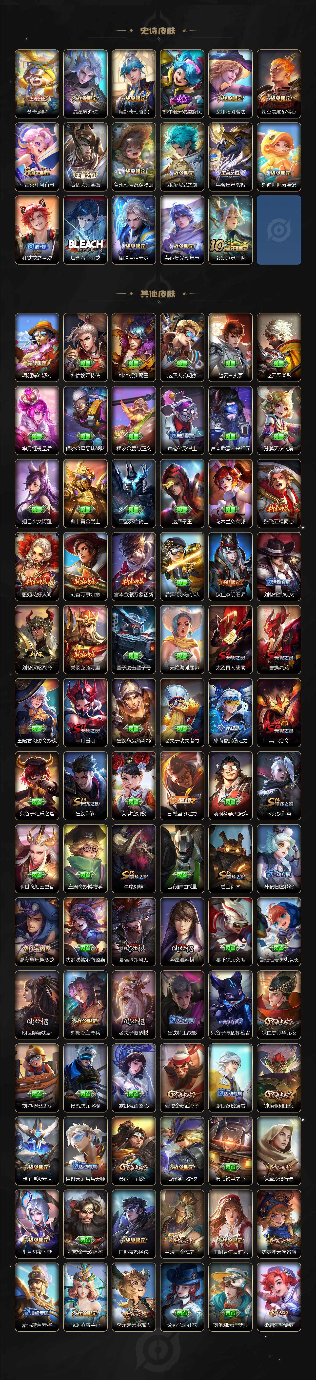 WZKG486103王者荣耀账号详情图4