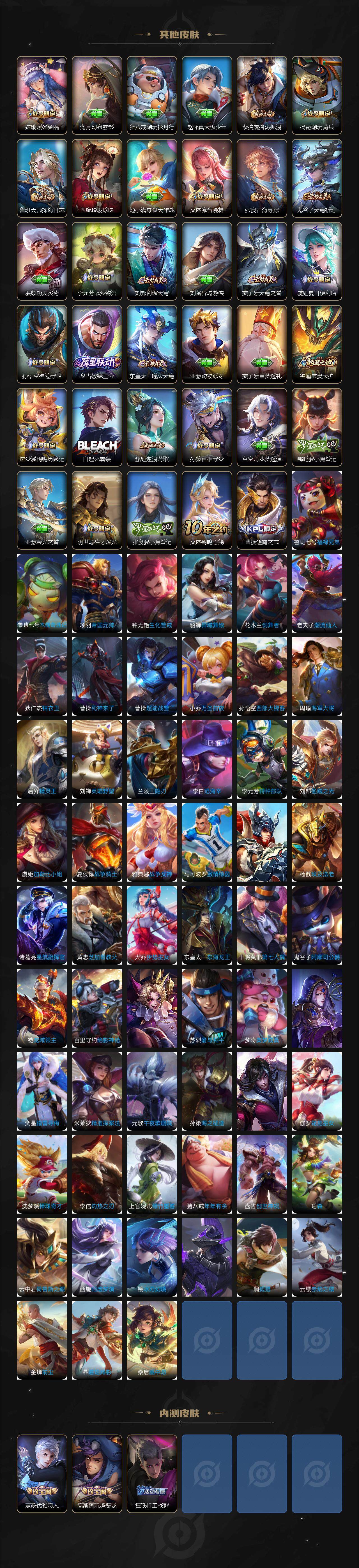 WZKG486103王者荣耀账号详情图5