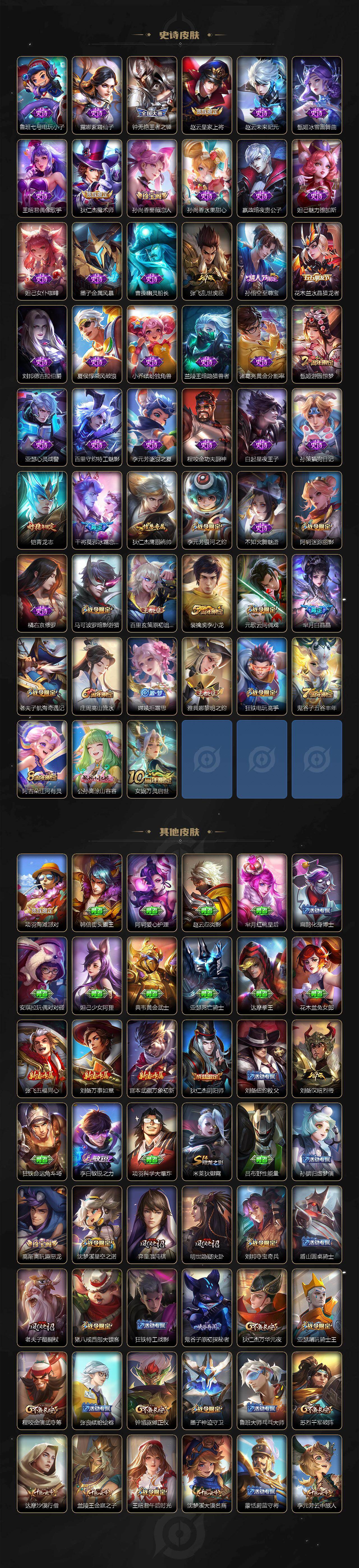 WZKG457382王者荣耀账号详情图4