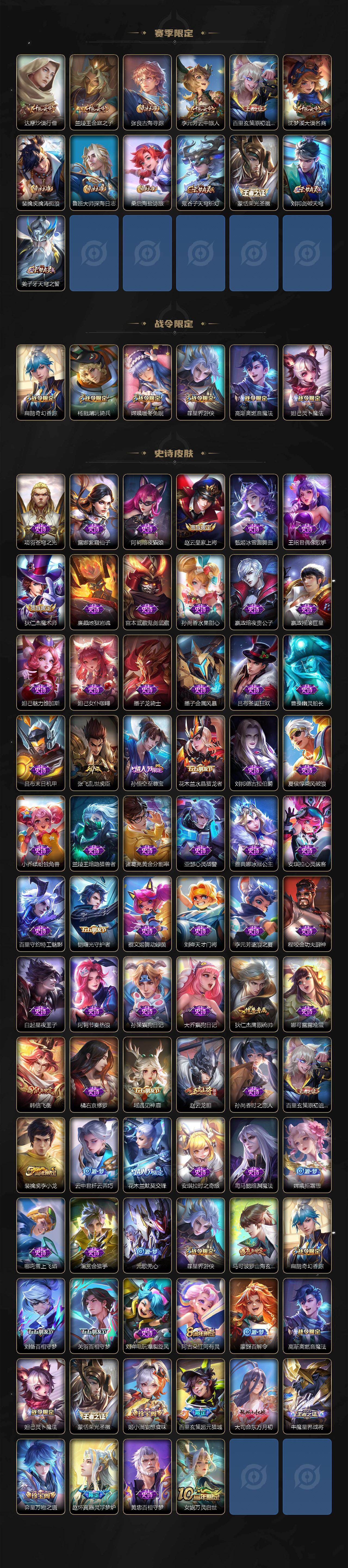 WZ033483284王者荣耀账号详情图3