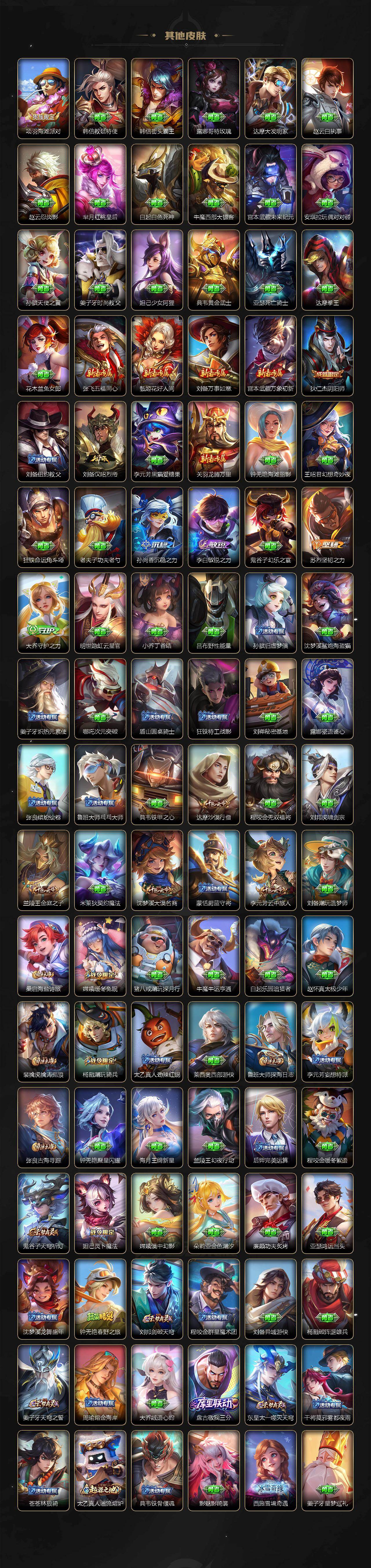 WZ033483284王者荣耀账号详情图4