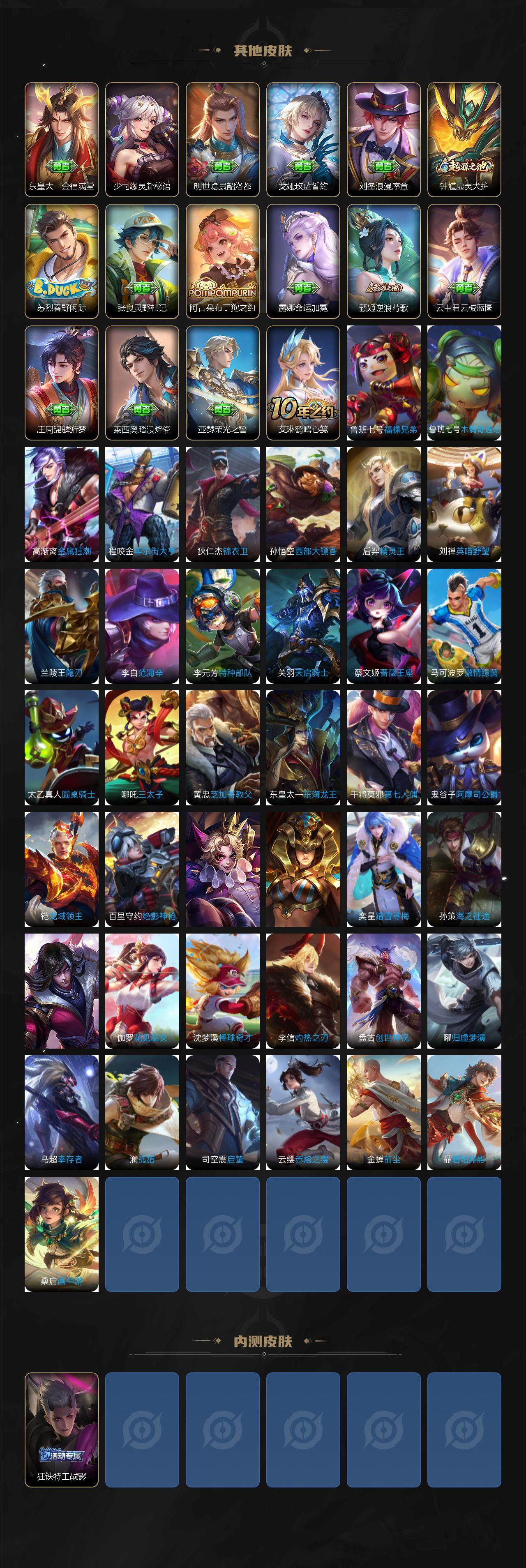 WZ033483284王者荣耀账号详情图5