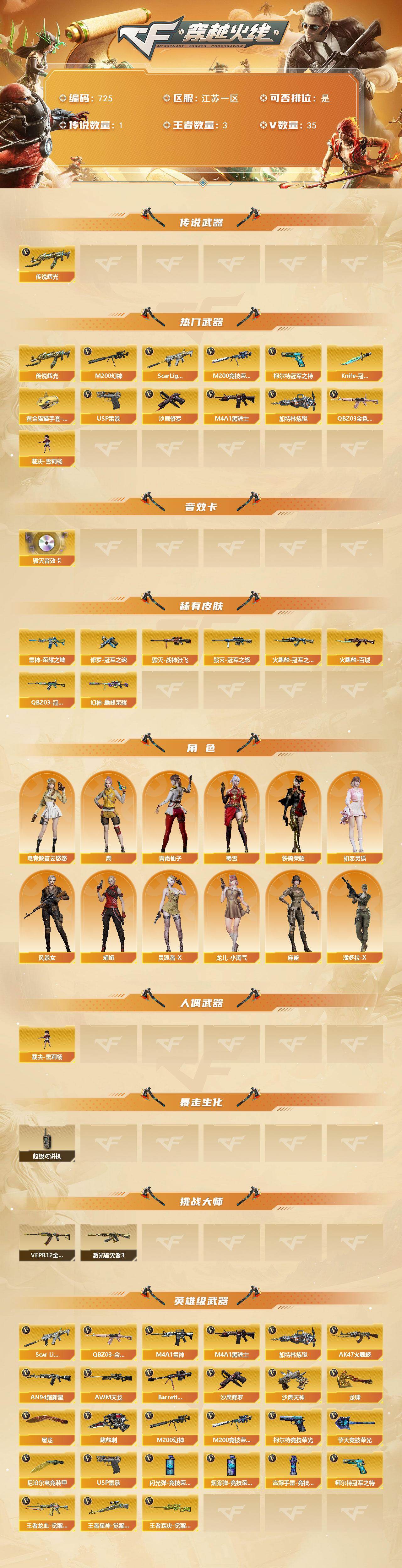 CFCMW421995穿越火线账号详情图2