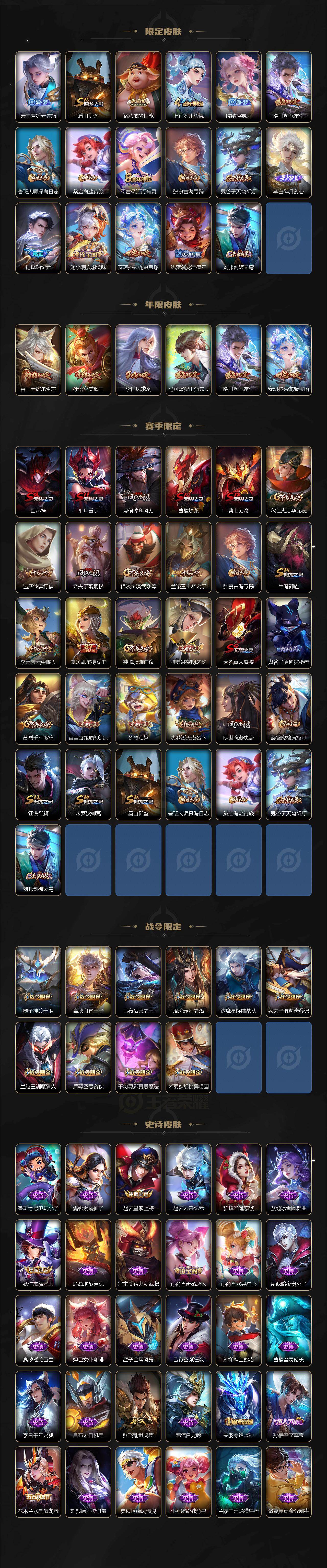 WZ033483202王者荣耀账号详情图3 WZ033483202王者荣耀账号详情图3