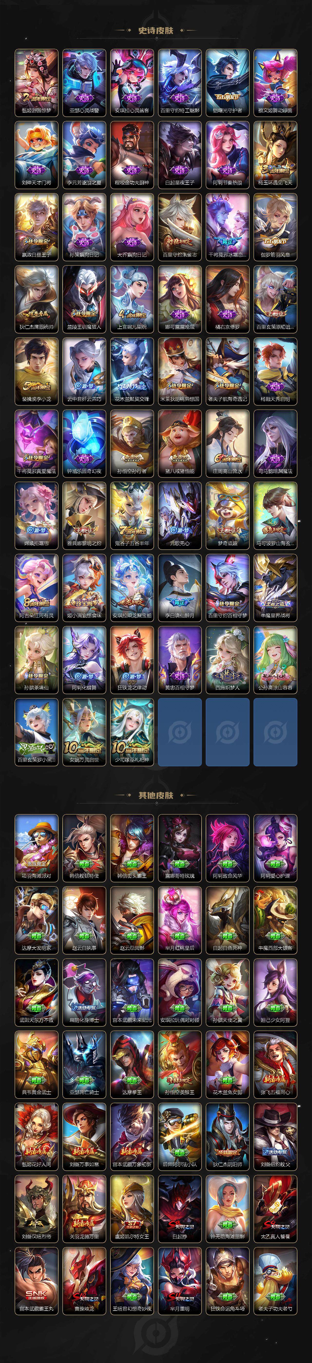 WZ033483202王者荣耀账号详情图4 WZ033483202王者荣耀账号详情图4