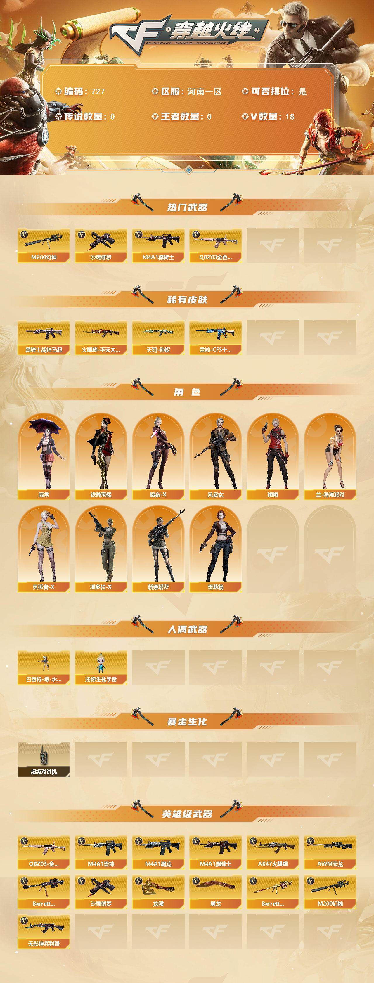 CFCMW421315穿越火线账号详情图2