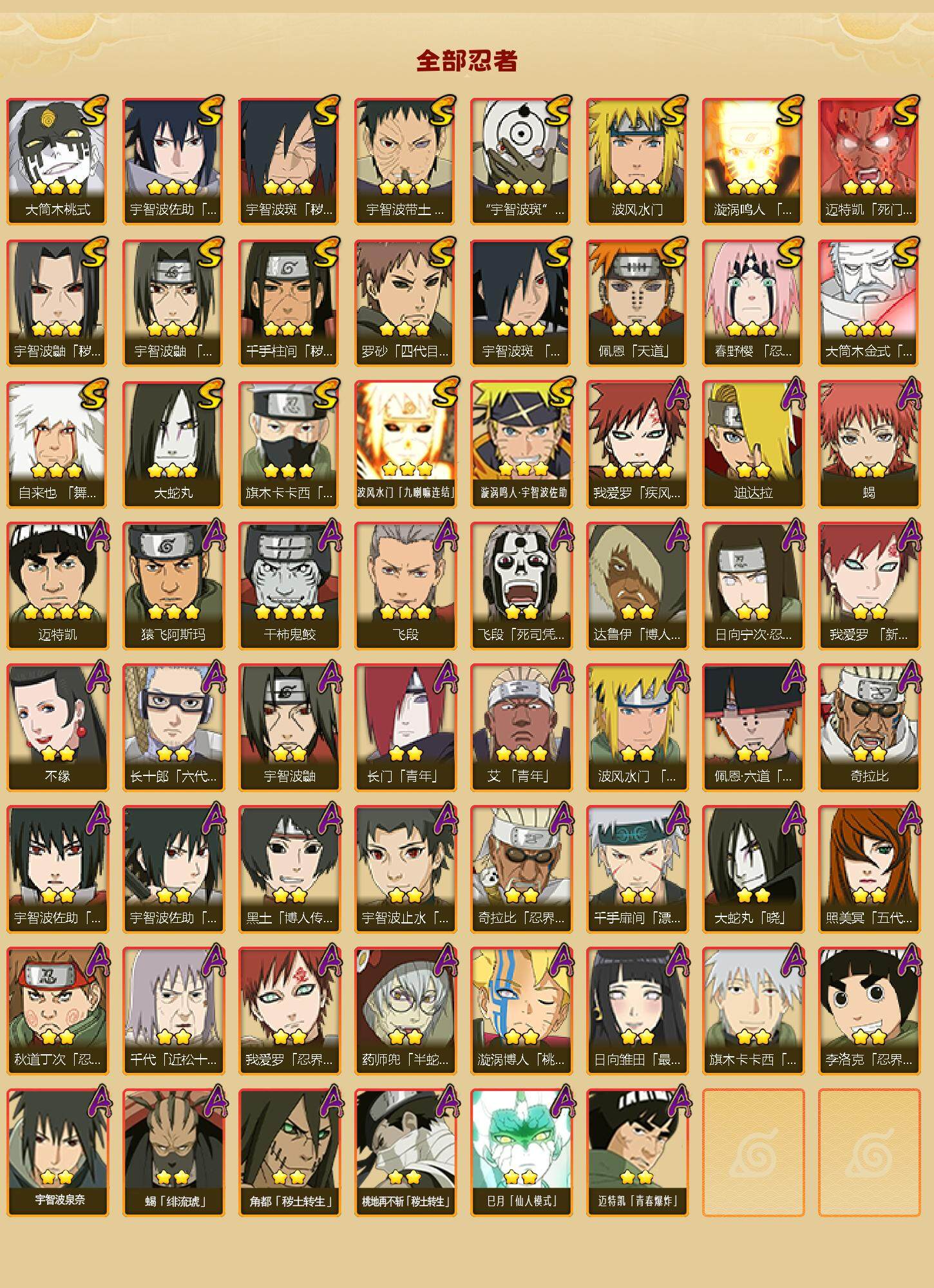 HYLFY344276火影忍者账号详情图2