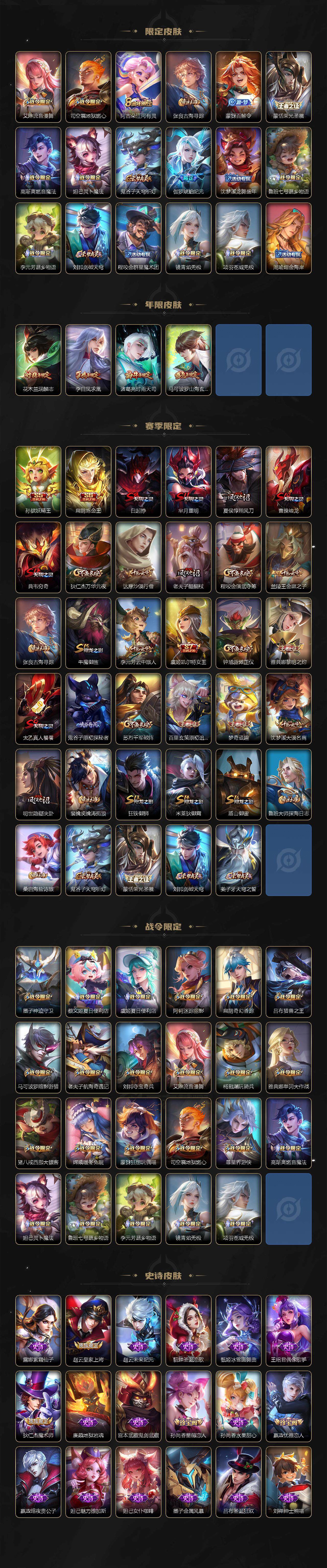 WZQM3480399王者荣耀账号详情图5