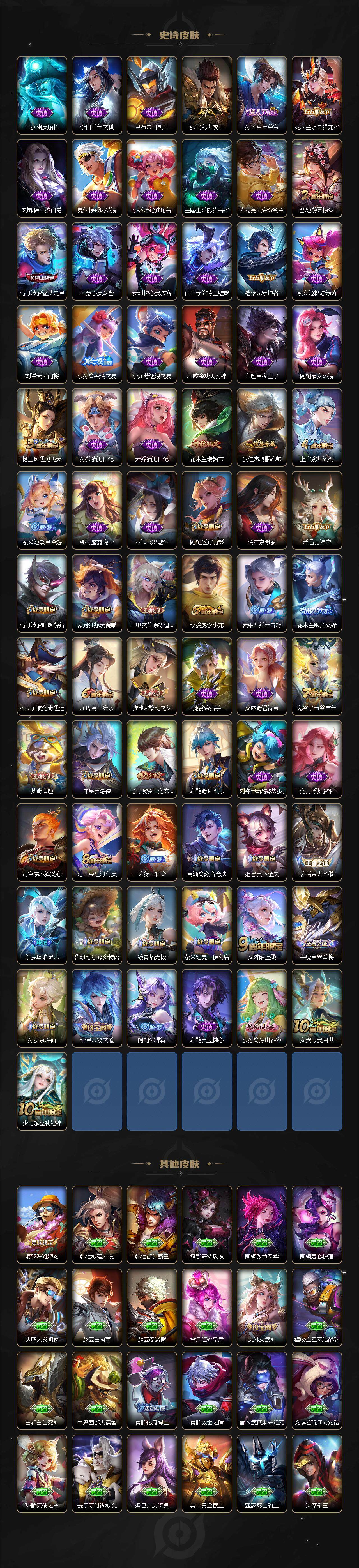 WZQM3480399王者荣耀账号详情图6