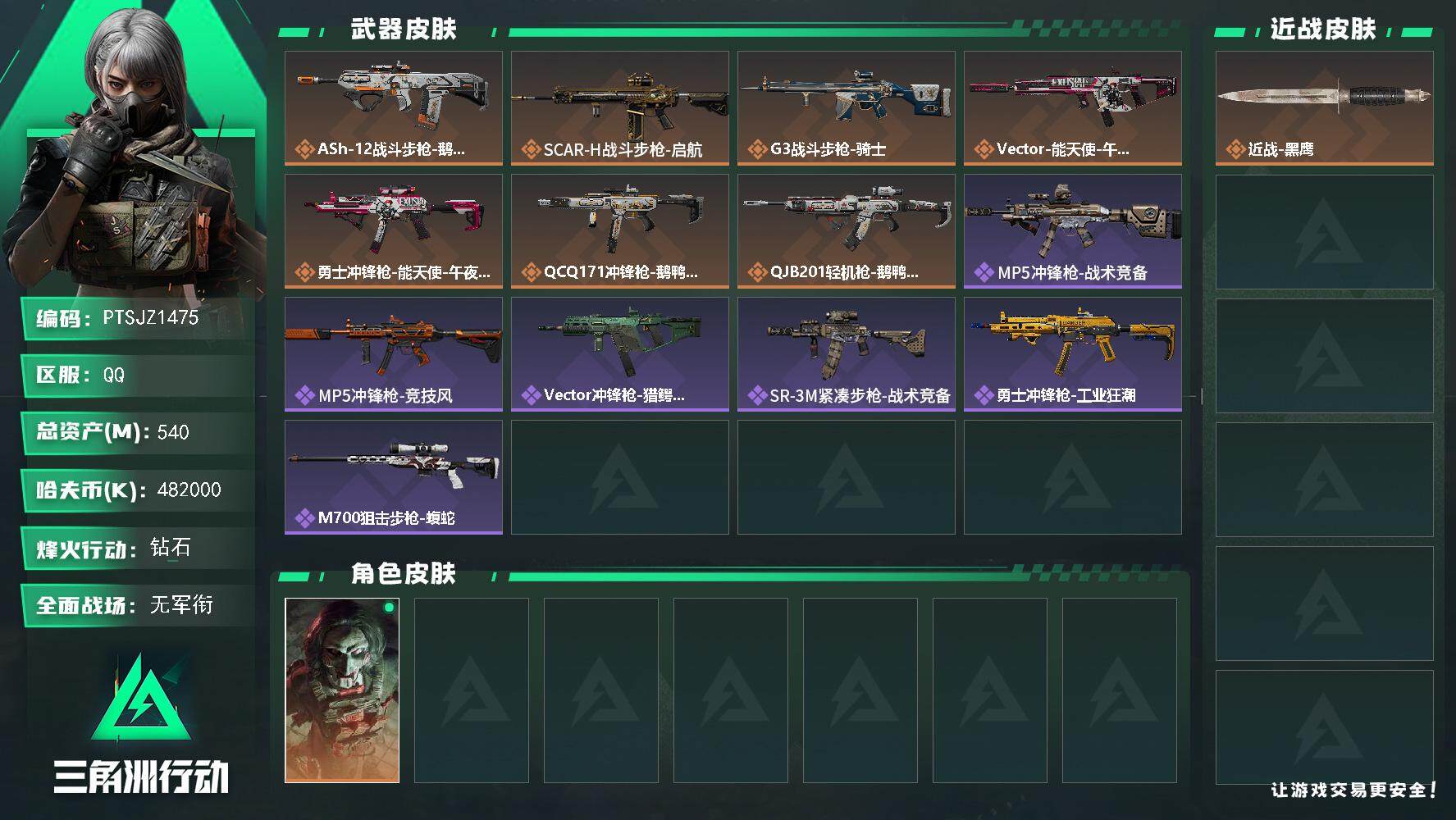 三角洲行动账号QQ【PTSJZ1475】【最新上架】总资产：540M  部门：11111
540m总资产-k哈伏币-6