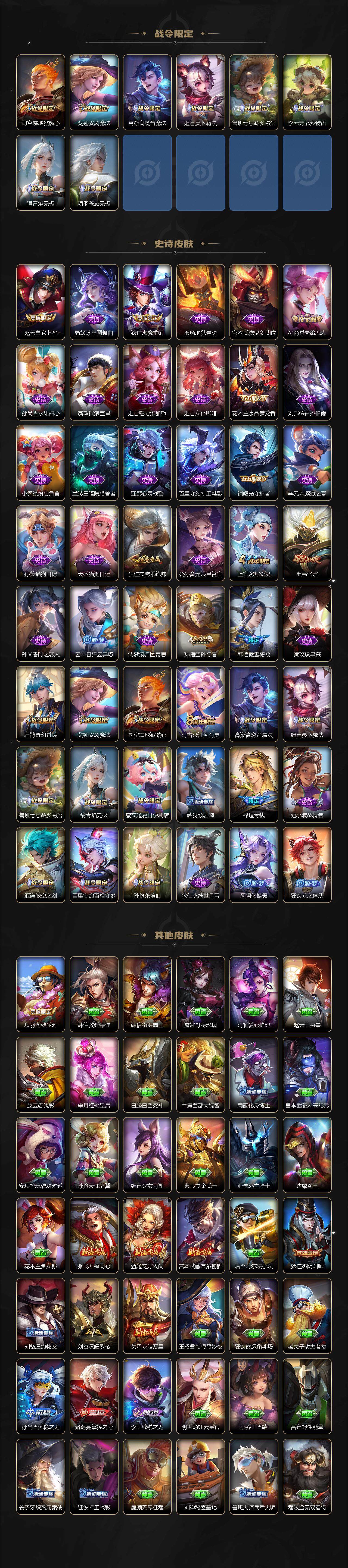 WZQM3480420王者荣耀账号详情图5