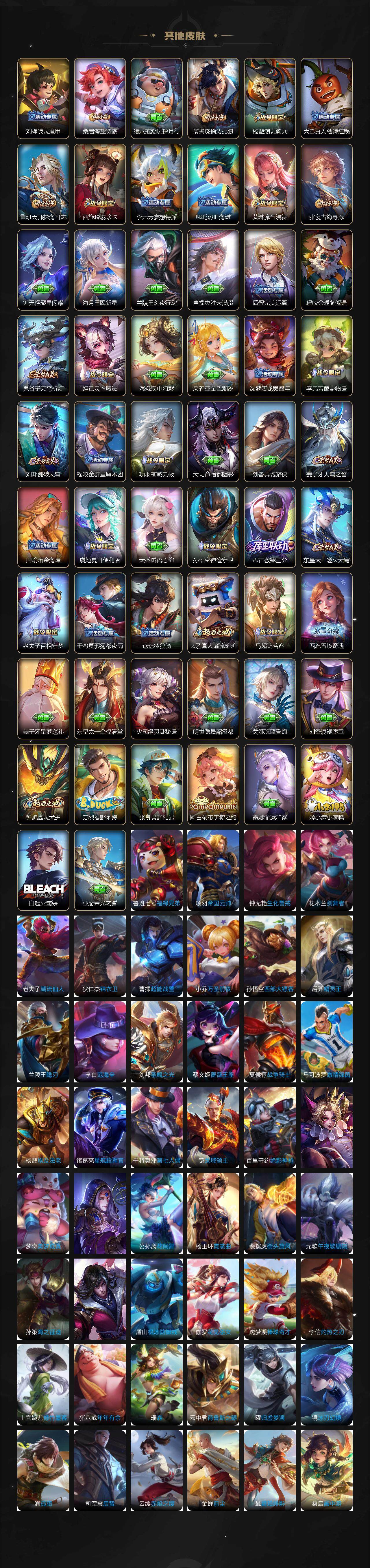 WZQM3480420王者荣耀账号详情图6