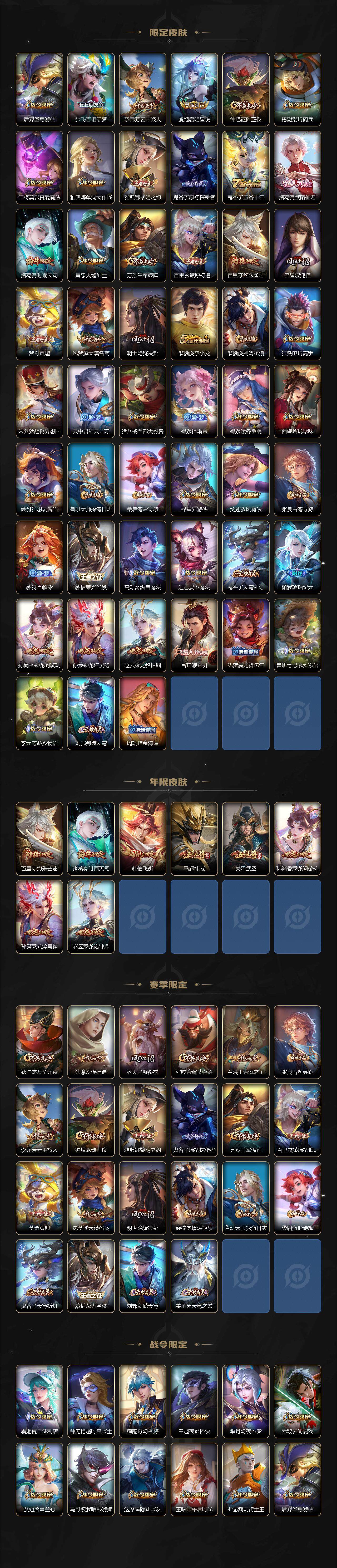 WZKG457383王者荣耀账号详情图4