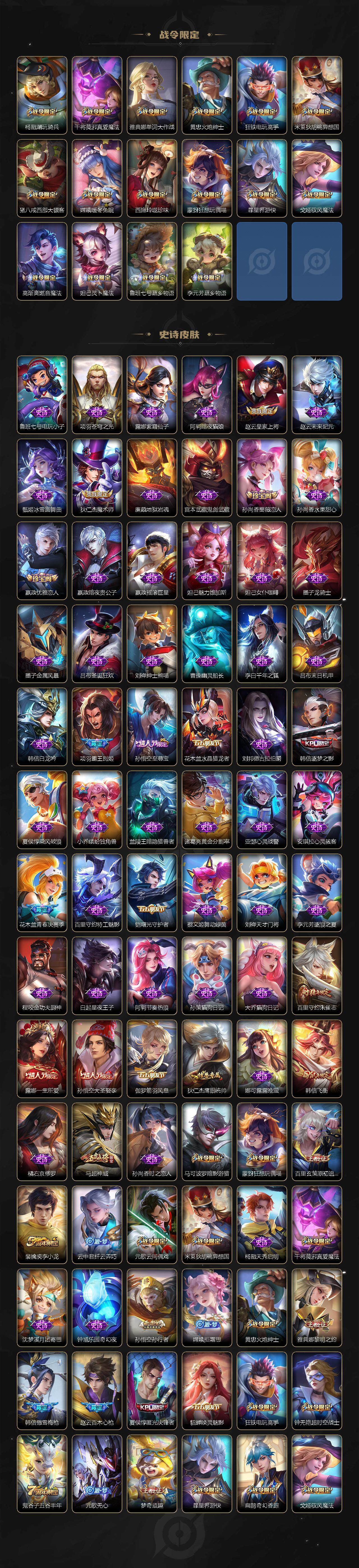 WZKG457383王者荣耀账号详情图5