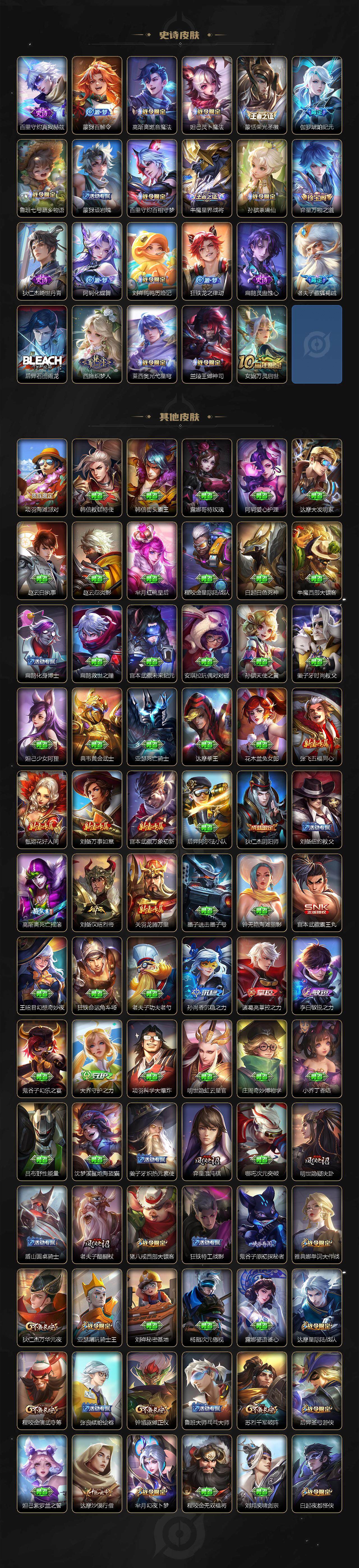 WZKG457383王者荣耀账号详情图6