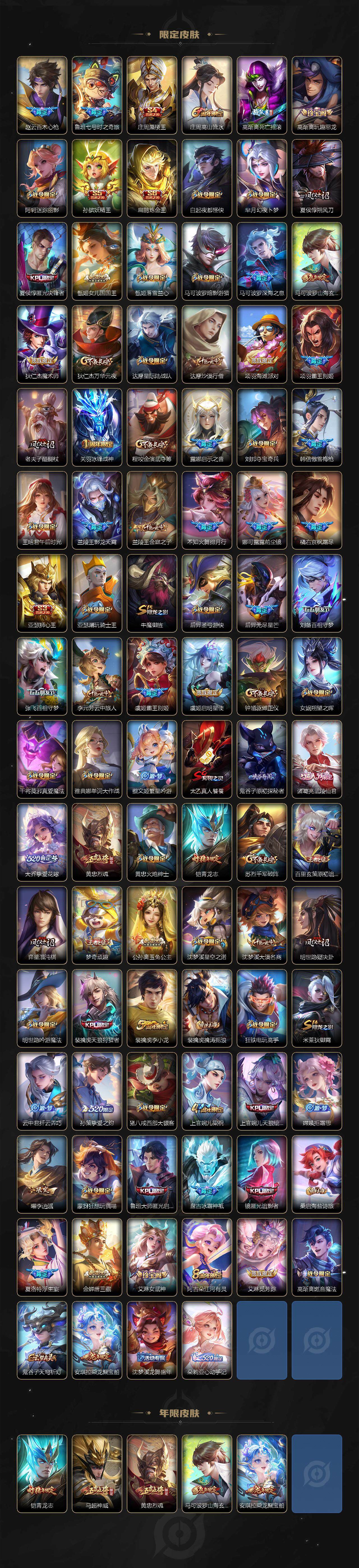 WZQM3480440王者荣耀账号详情图5