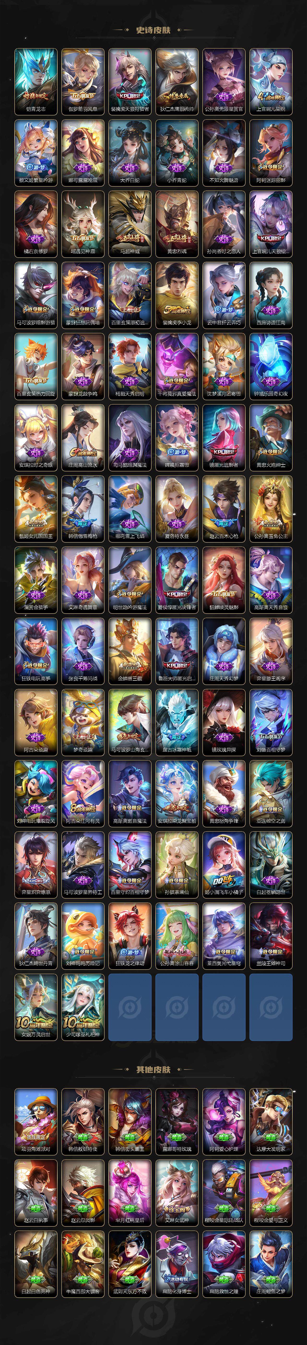 WZQM3480440王者荣耀账号详情图7