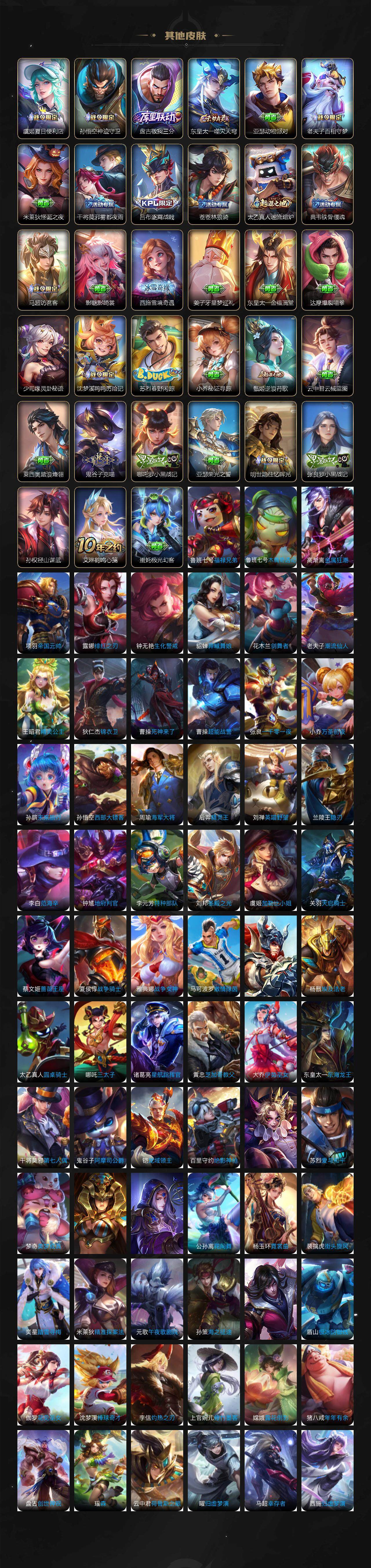 WZQM3480440王者荣耀账号详情图9