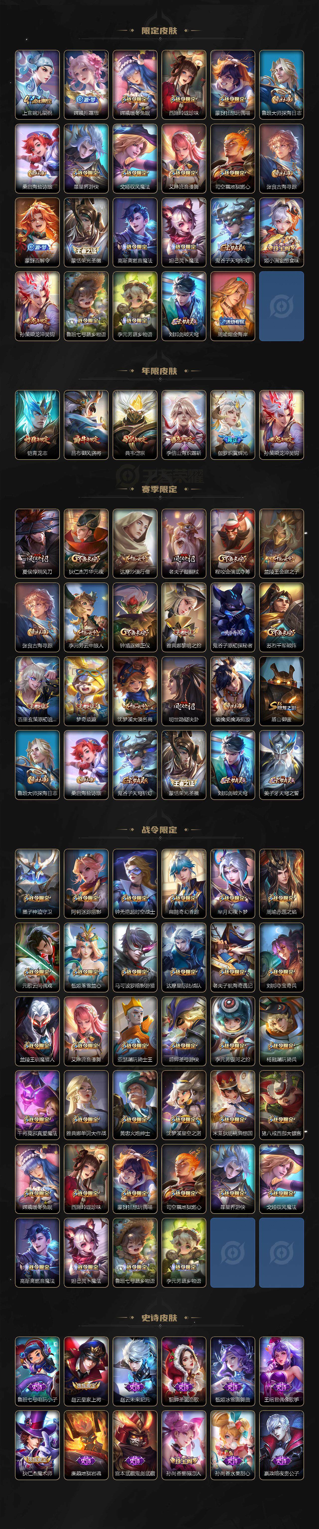 WZQM3480503王者荣耀账号详情图5