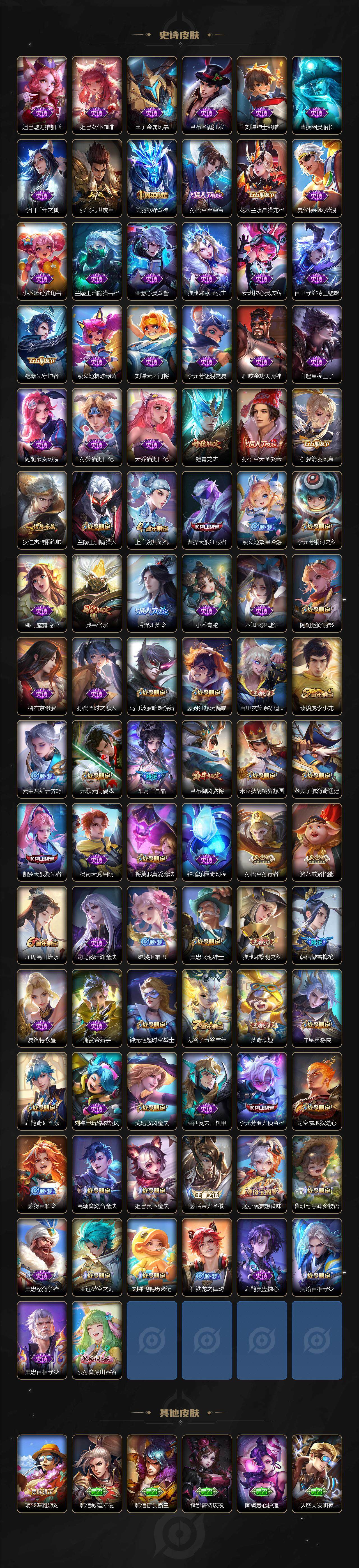 WZQM3480503王者荣耀账号详情图6