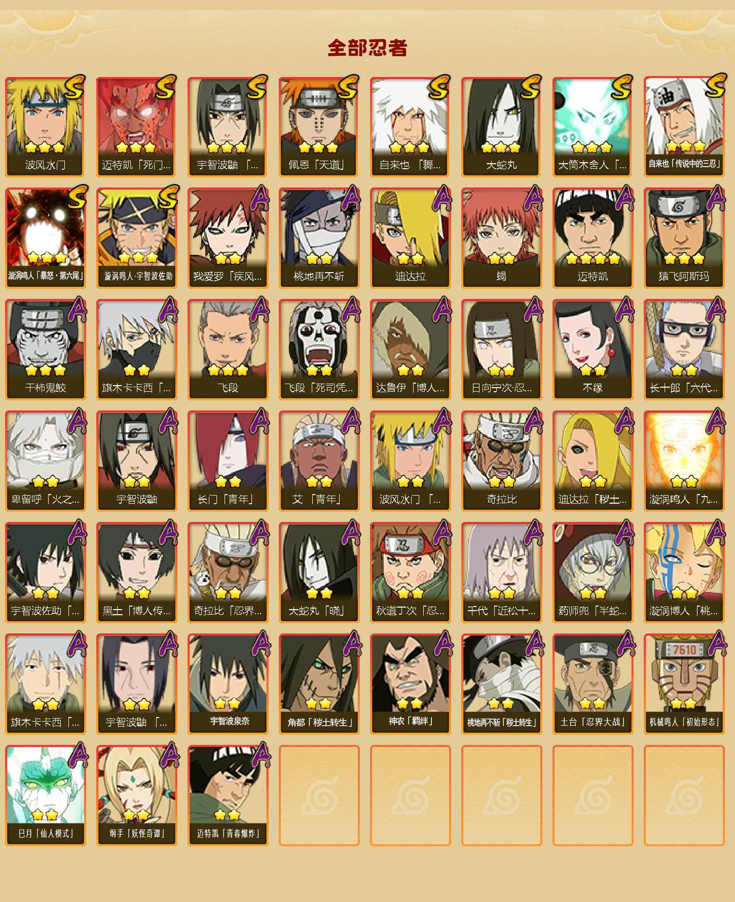 HYLFY344299火影忍者账号详情图3 HYLFY344299火影忍者账号详情图3