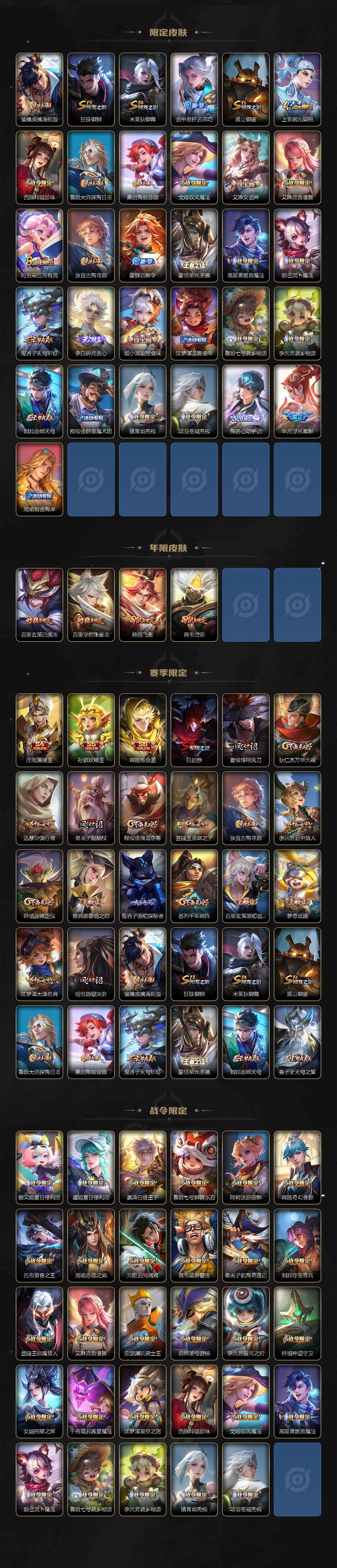 WZKG457384王者荣耀账号详情图4