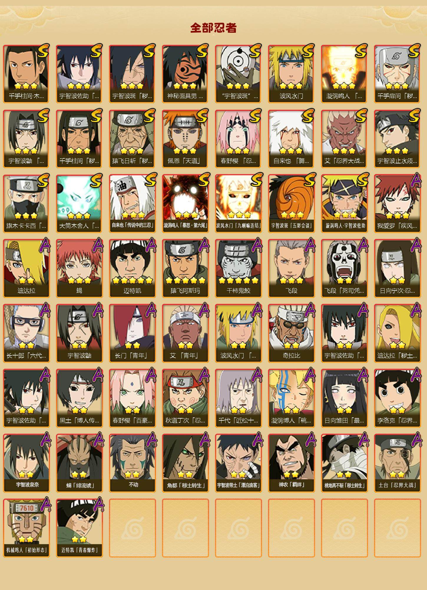 HYLFY344321火影忍者账号详情图2