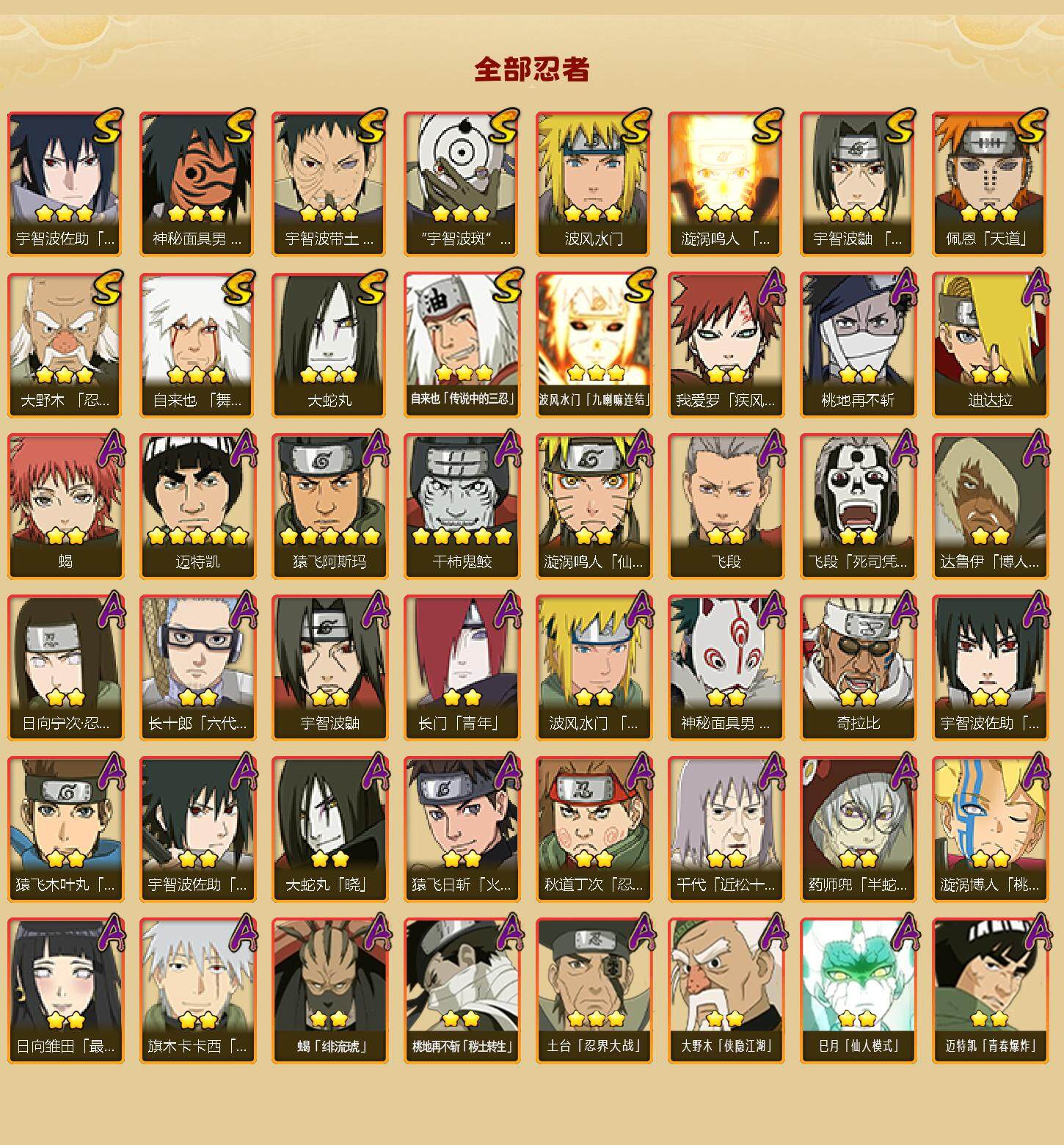 HYLFY344322火影忍者账号详情图3