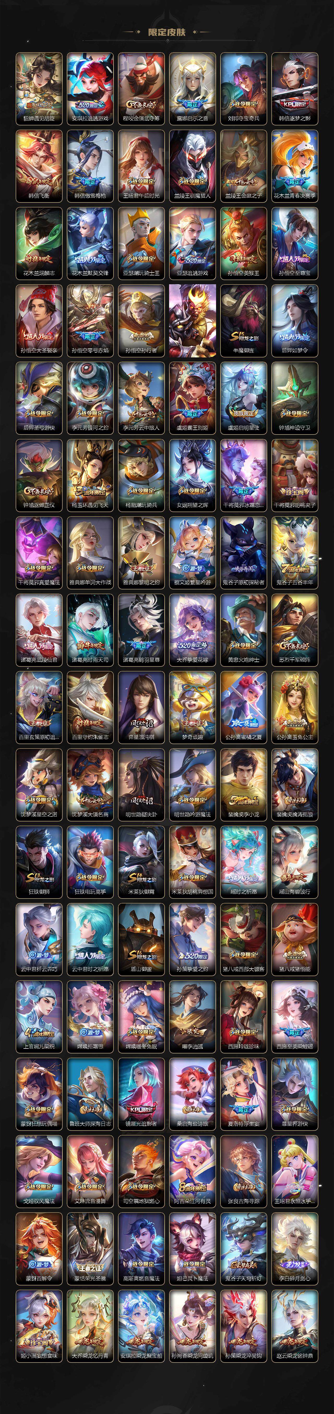 WZCMW3480737王者荣耀账号详情图3