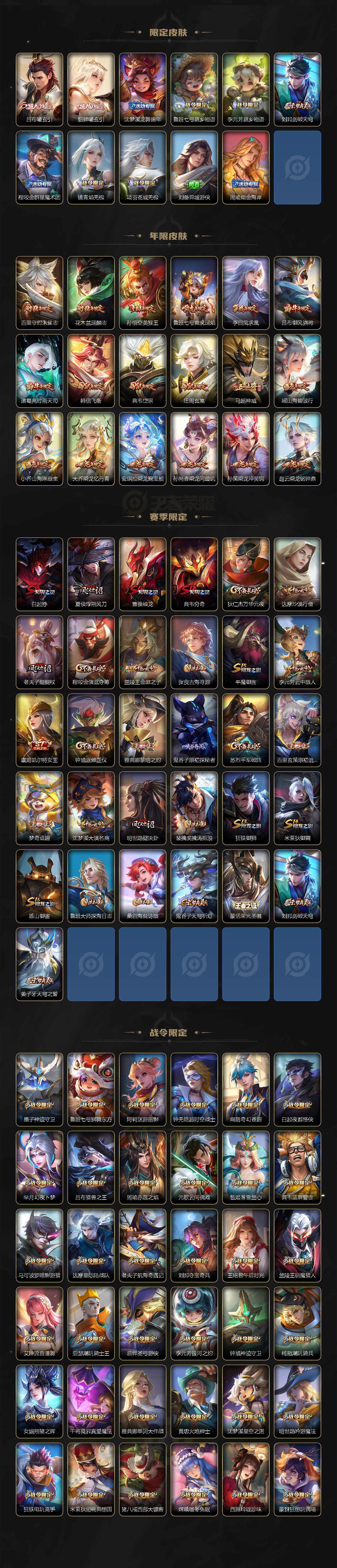 WZCMW3480737王者荣耀账号详情图4