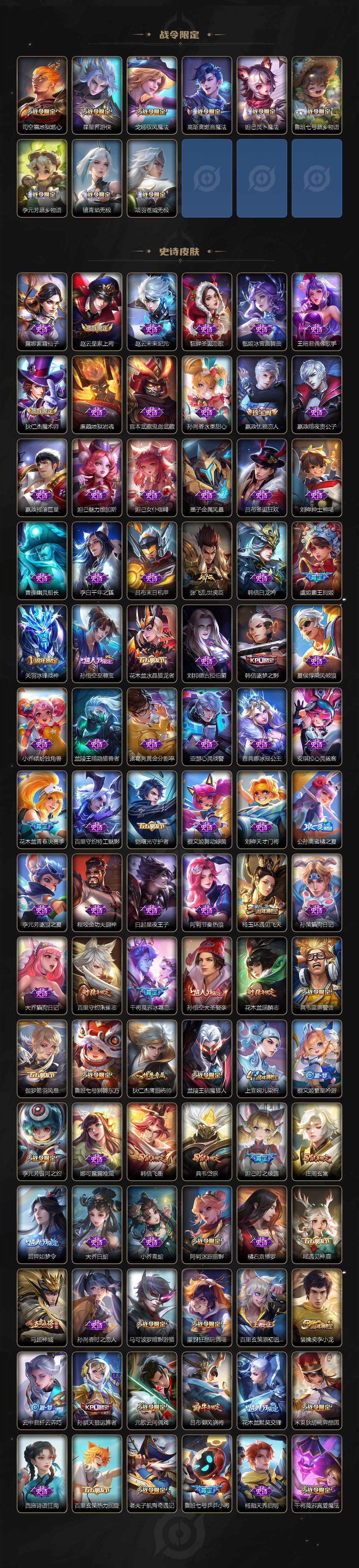 WZCMW3480737王者荣耀账号详情图5