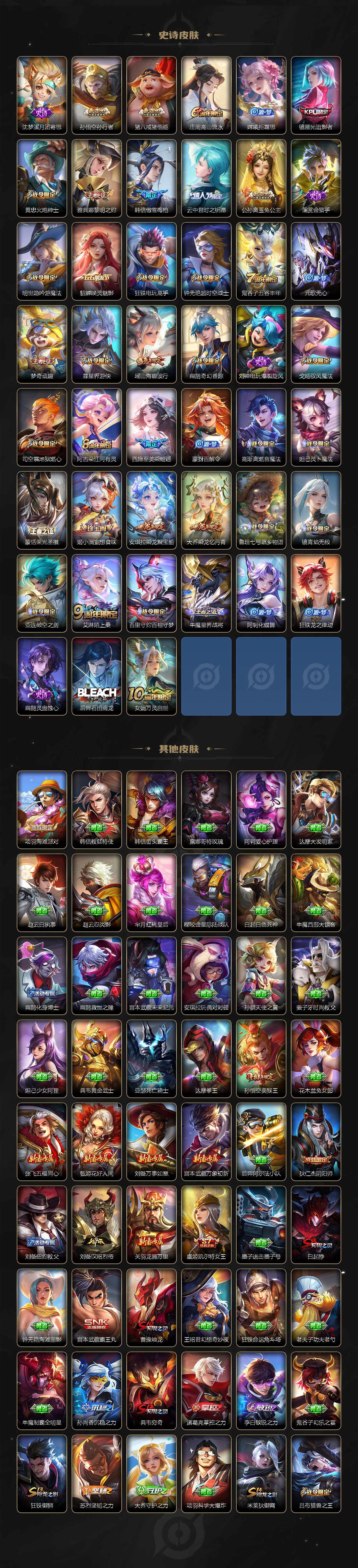 WZCMW3480737王者荣耀账号详情图6