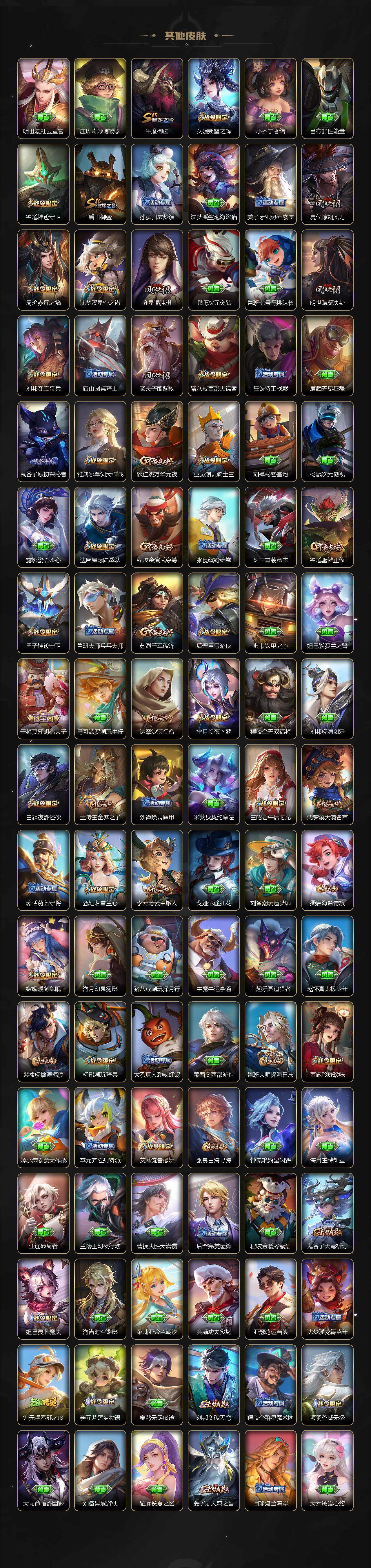 WZCMW3480737王者荣耀账号详情图7