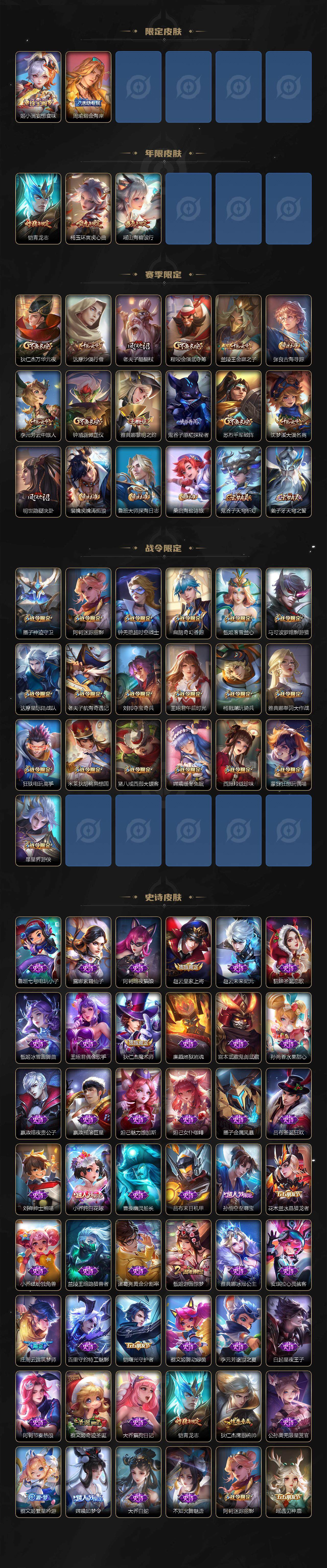 WZCMW3480817王者荣耀账号详情图3