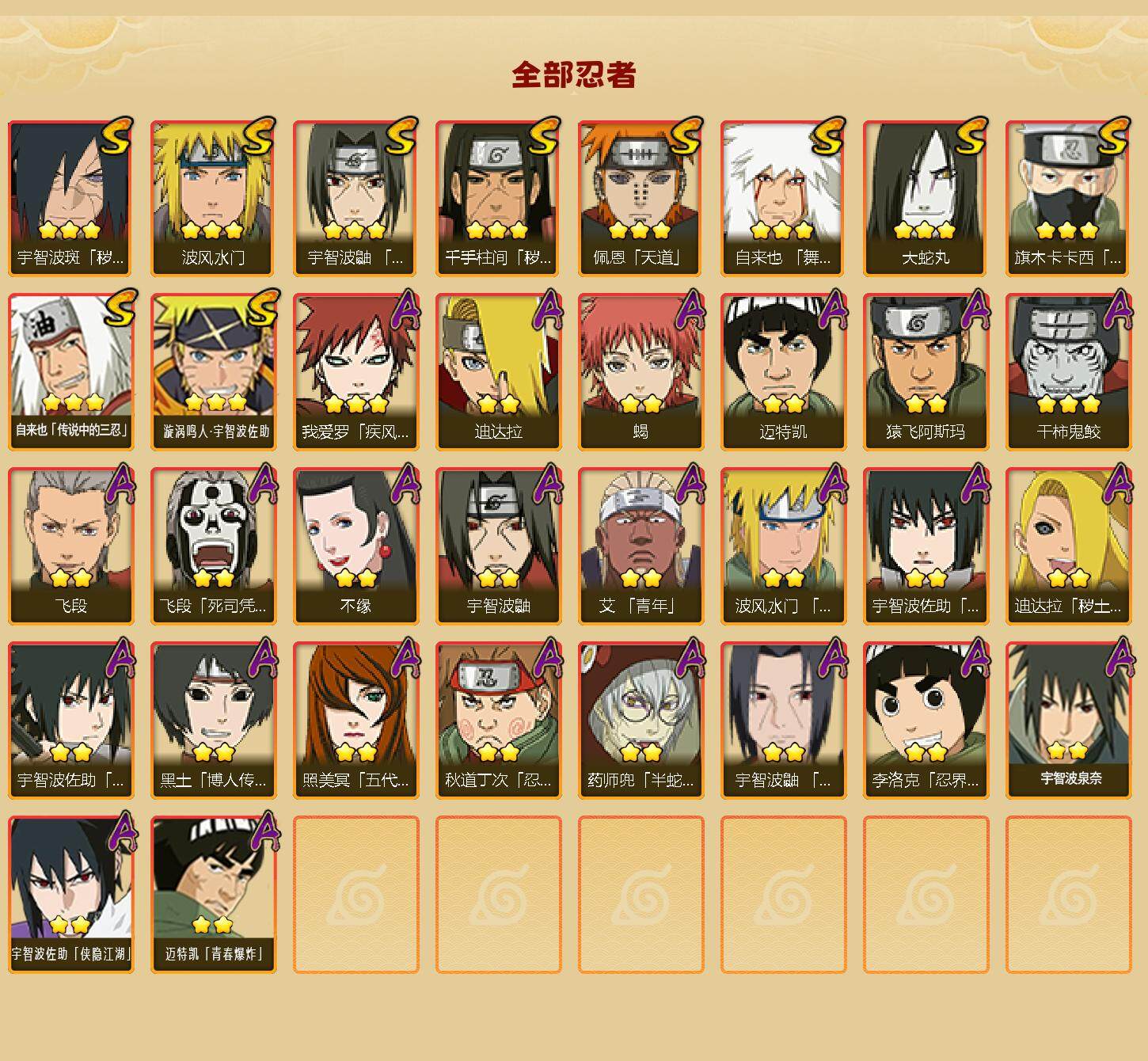 HYLFY344332火影忍者账号详情图2