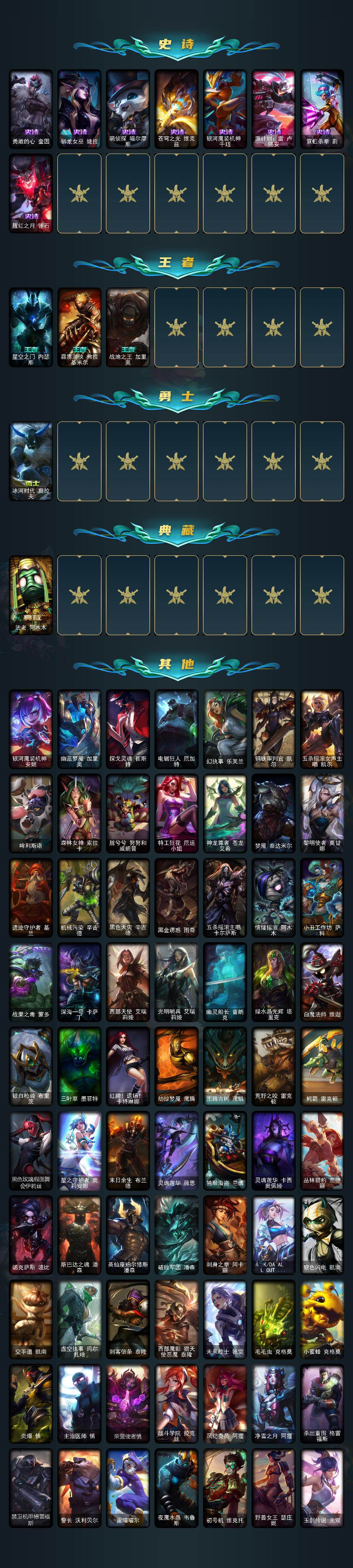 LOLQM324983英雄联盟账号详情图4