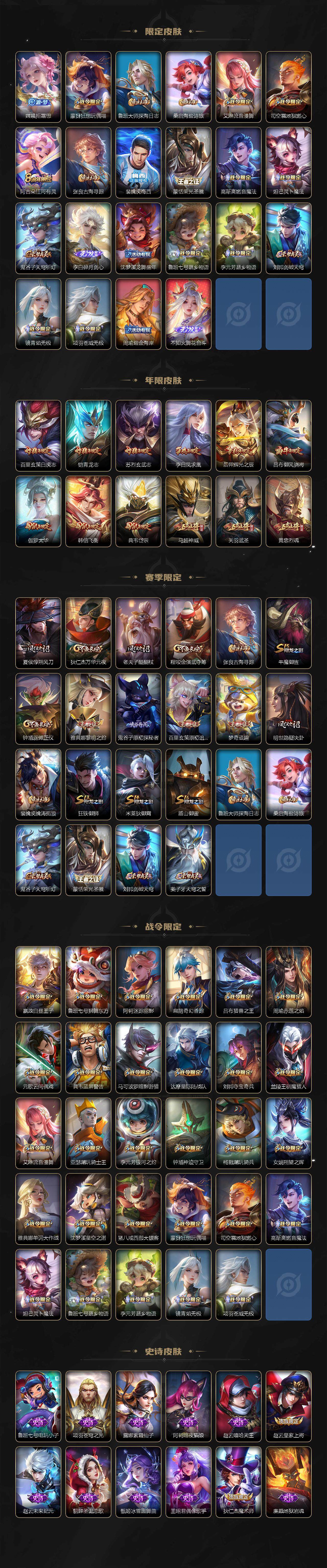 WZLE3483990王者荣耀账号详情图3 WZLE3483990王者荣耀账号详情图3