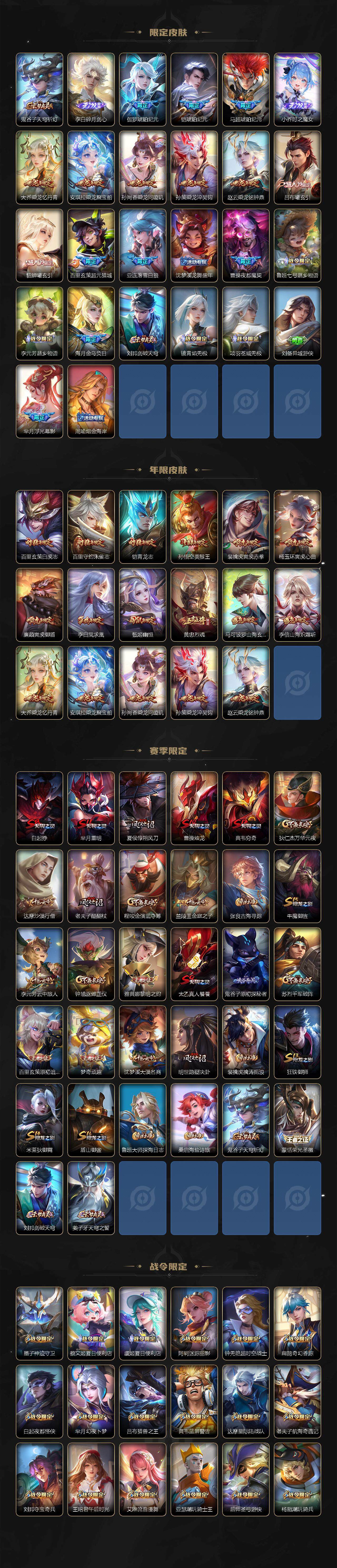 WZLX464394王者荣耀账号详情图4