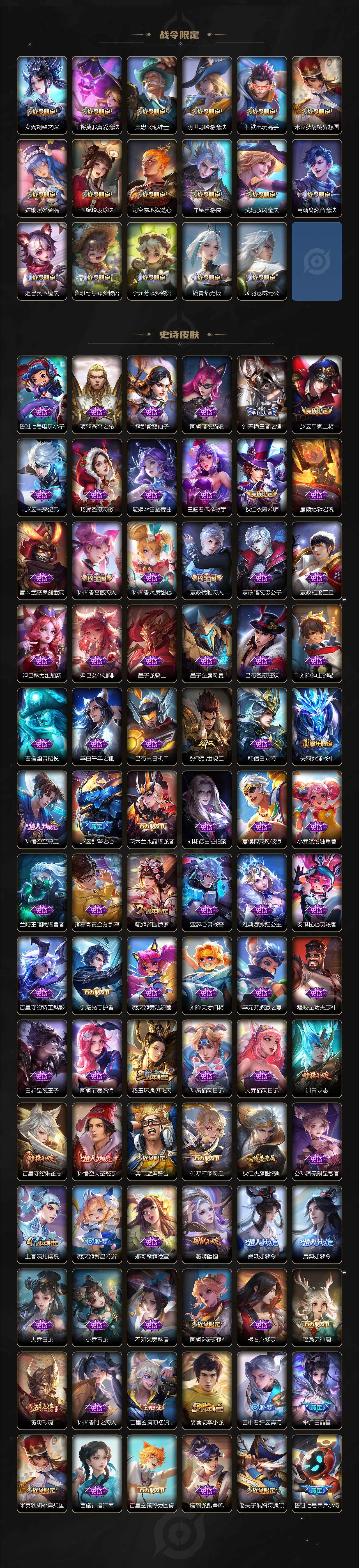 WZLX464394王者荣耀账号详情图5