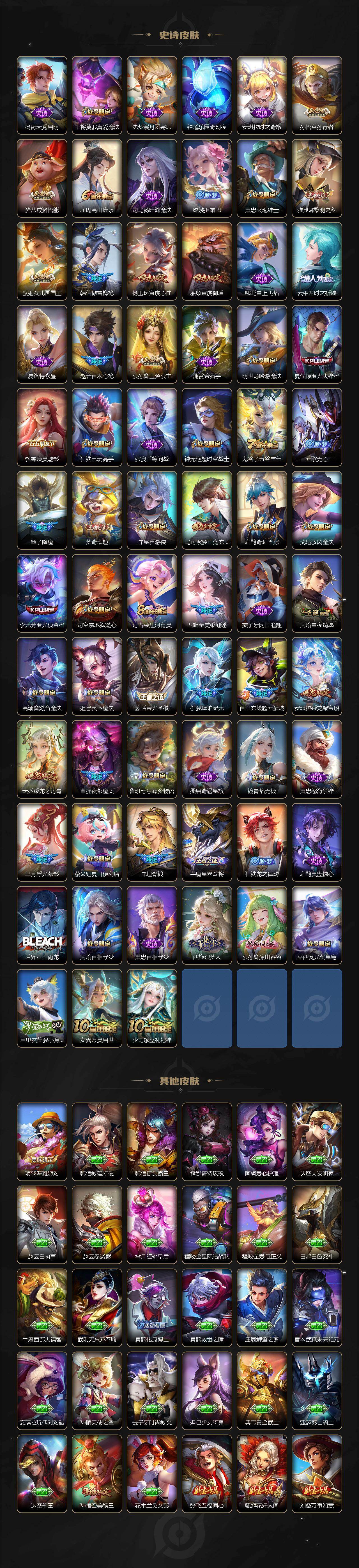 WZLX464394王者荣耀账号详情图6