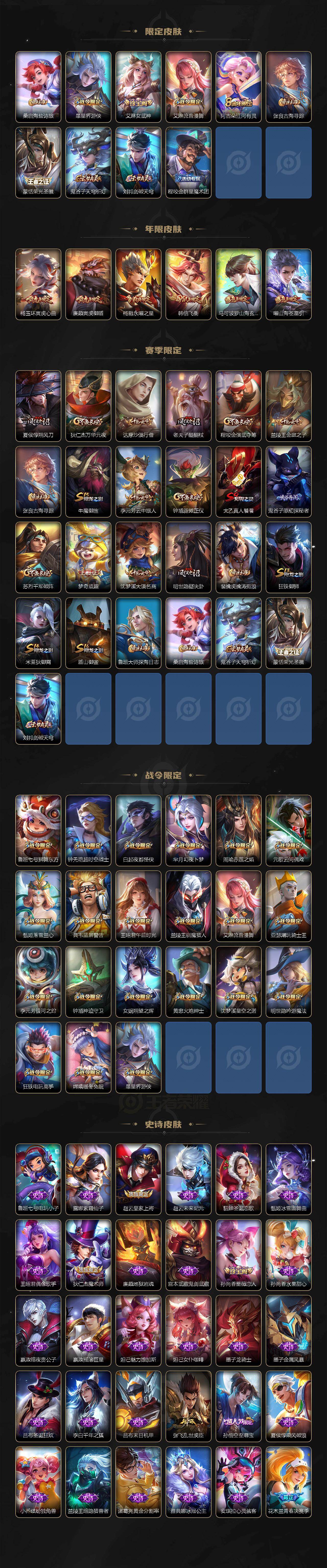 WZCMW463721王者荣耀账号详情图3