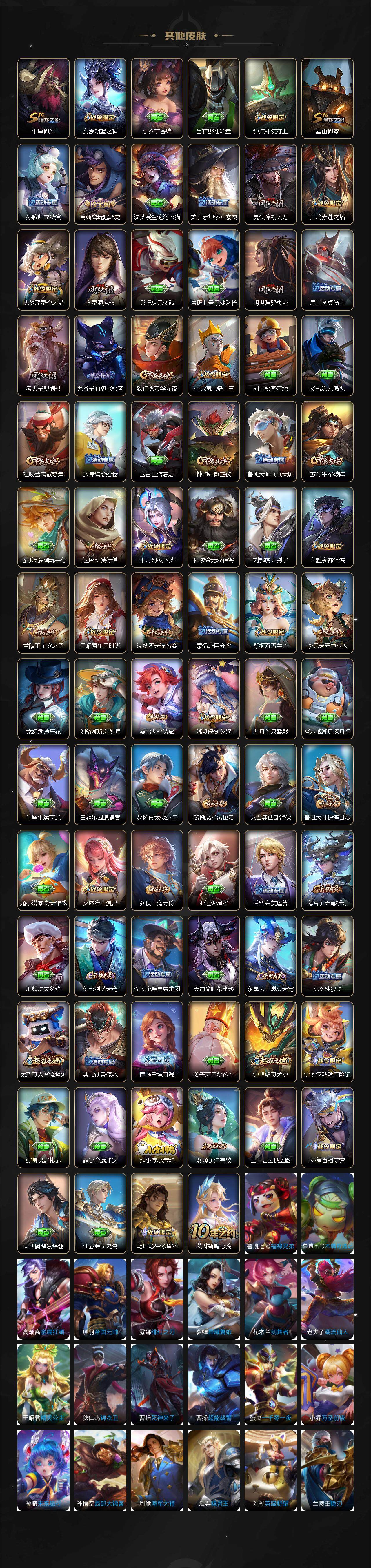 WZCMW463721王者荣耀账号详情图5